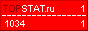 Интернет-статистика