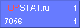 Интернет-статистика