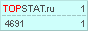 Интернет-статистика