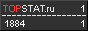 Интернет-статистика